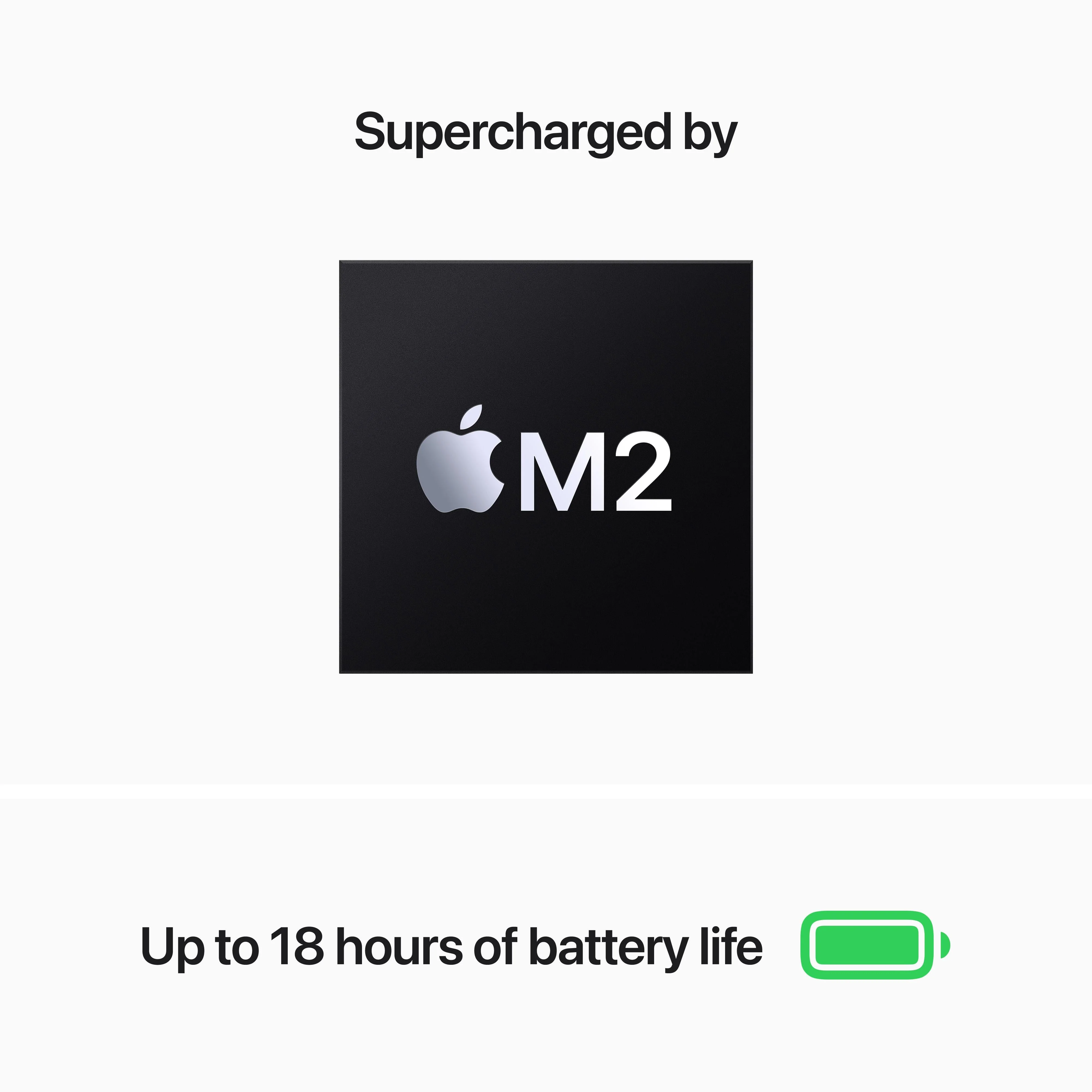 13-inch MacBook Air: Apple M2 chip with 8‑core CPU and 8‑core GPU, 256GB SSD - Midnight - Image 4