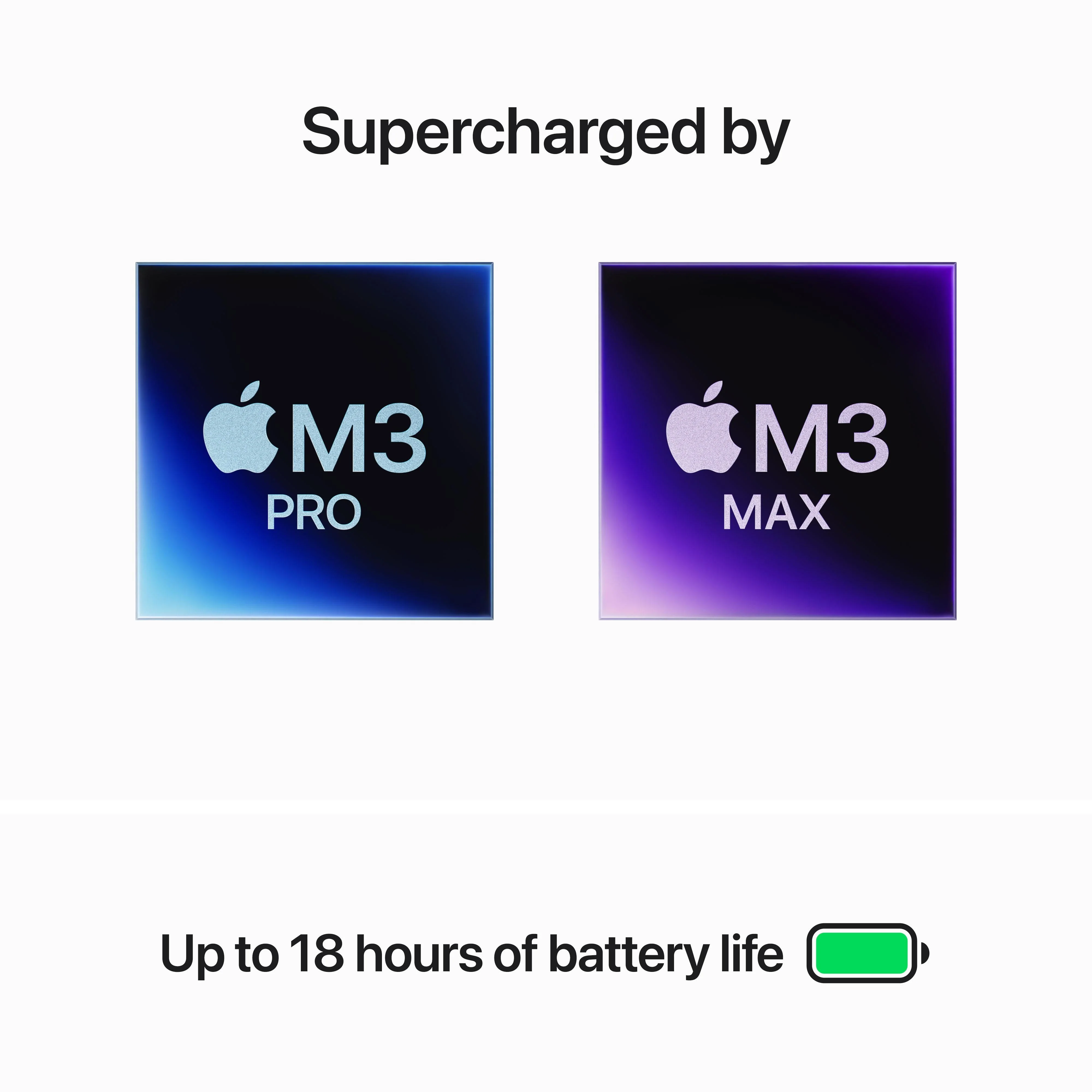 14-inch MacBook Pro: Apple M3 Max chip with 14‑core CPU and 30‑core GPU, 1TB SSD - Silver - Image 4