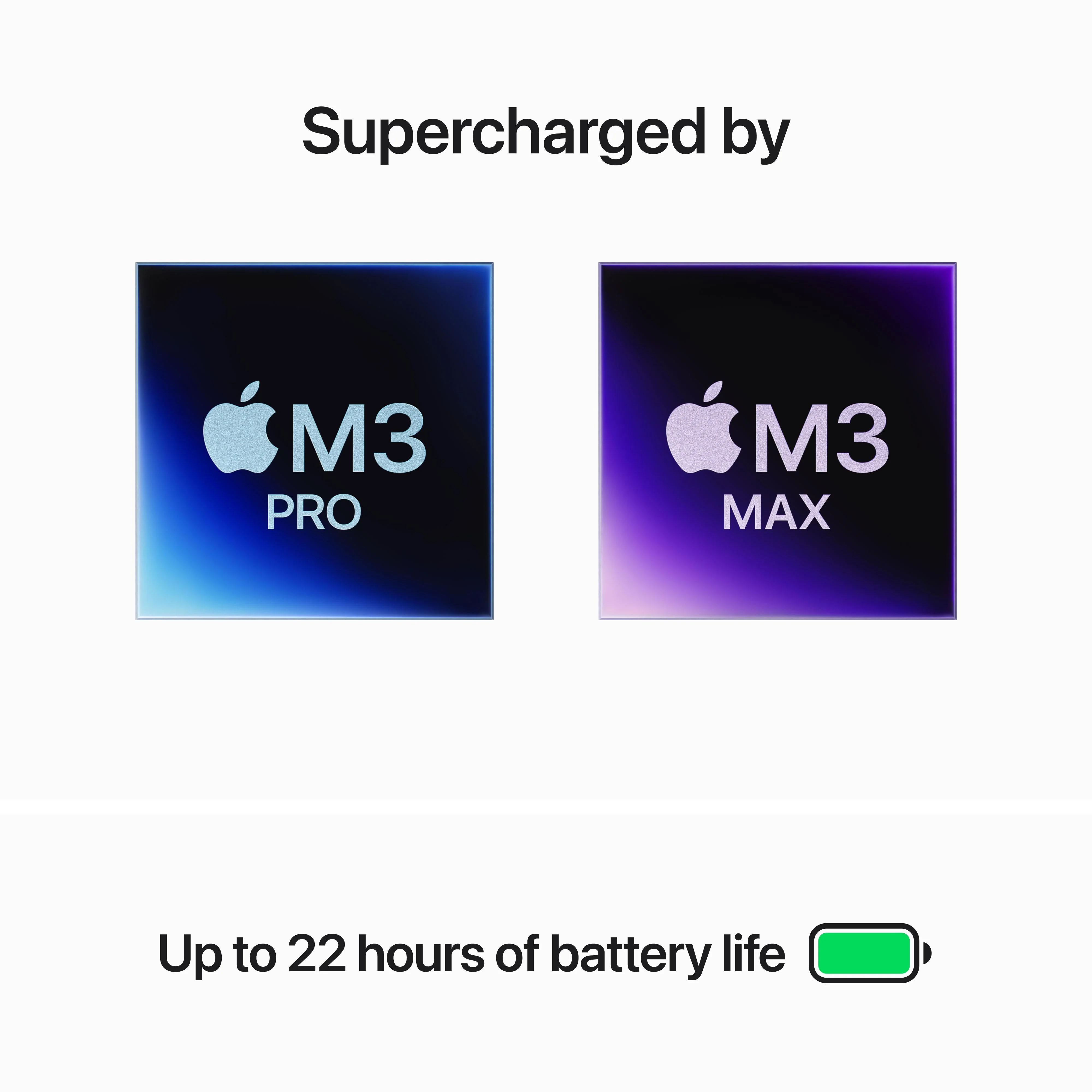 16-inch MacBook Pro: Apple M3 Pro chip with 12‑core CPU and 18‑core GPU, 512GB SSD - Space Black - Image 4