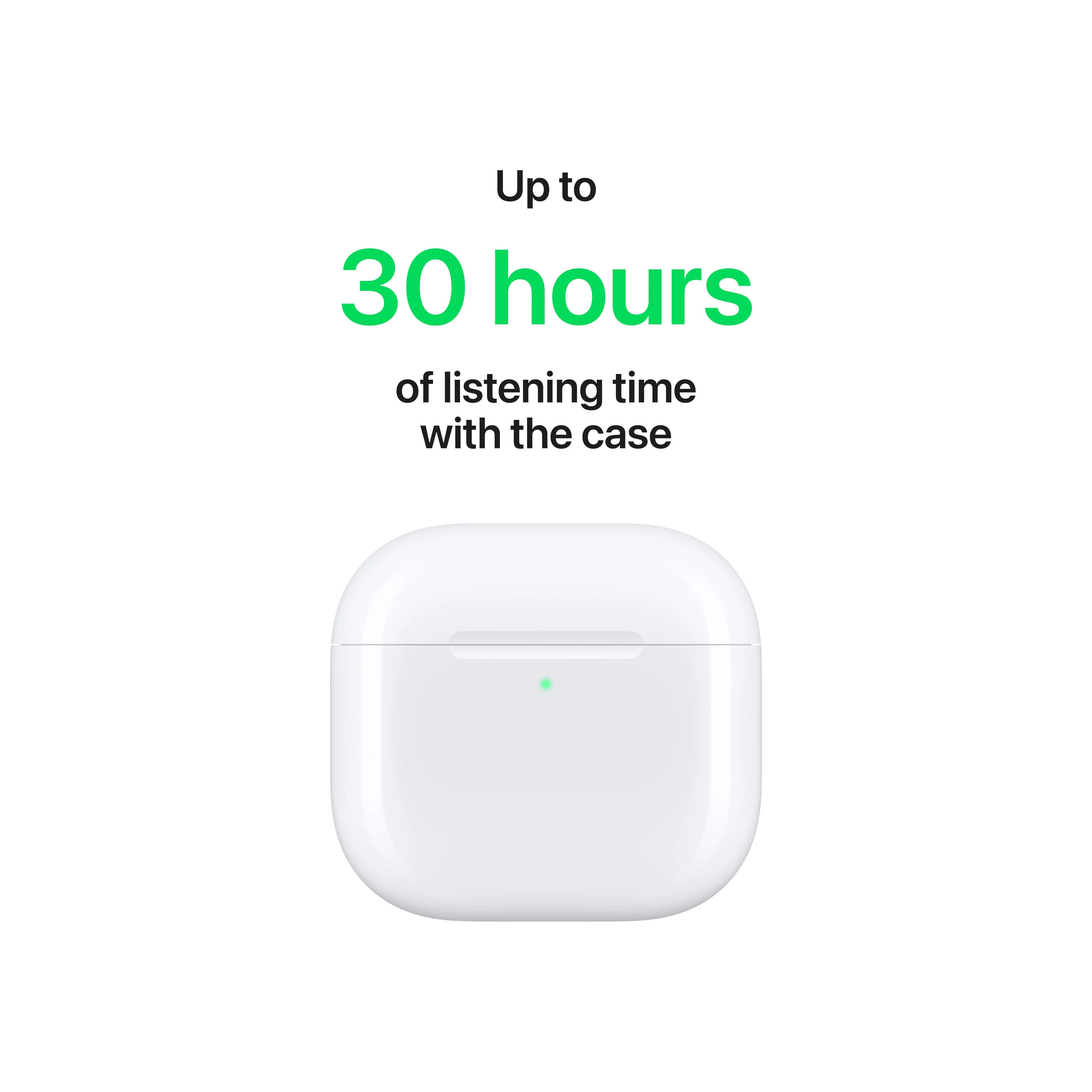 AirPods 4 with Active Noise Cancellation - Image 7