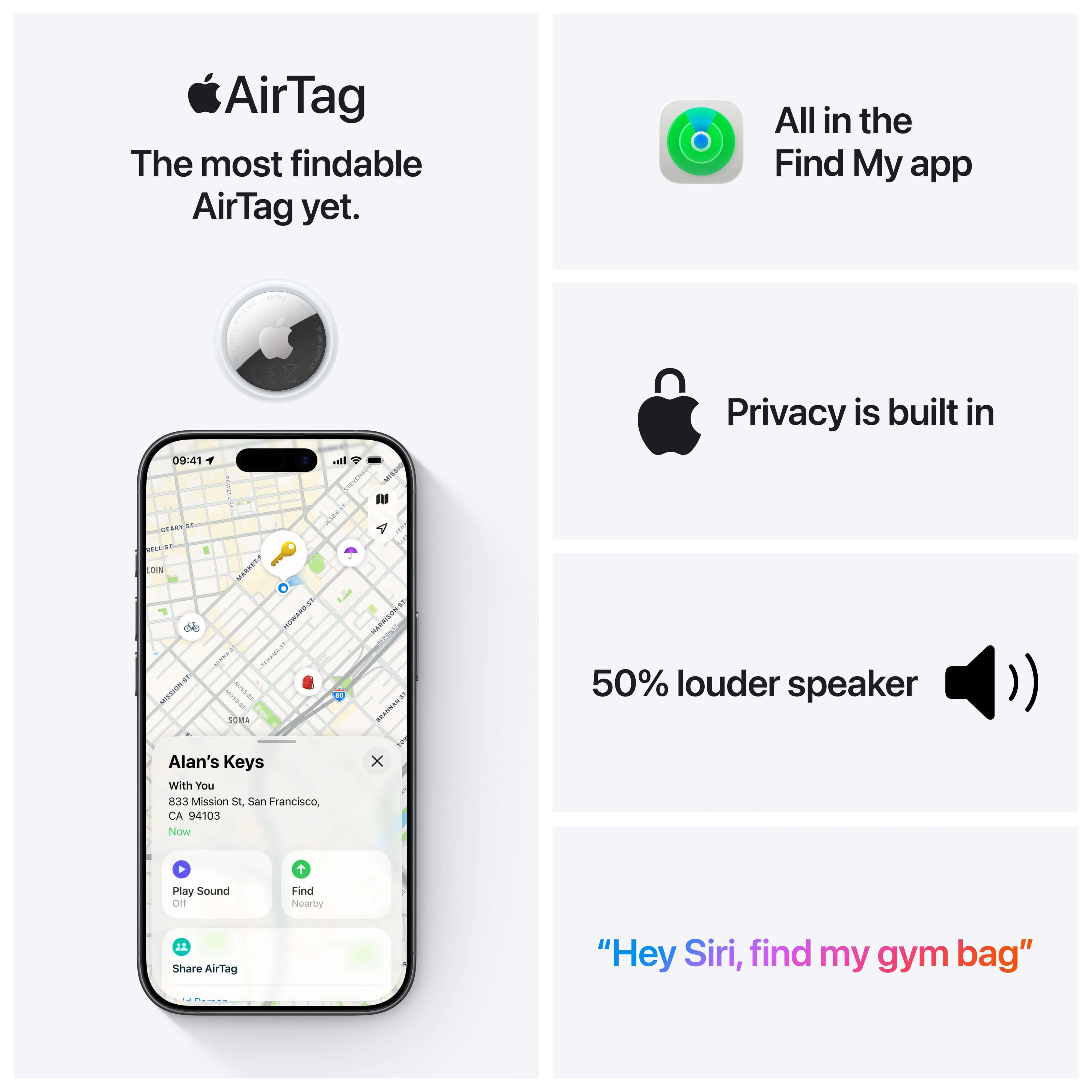 AirTag 2nd Generation (4 pack) - Image 5