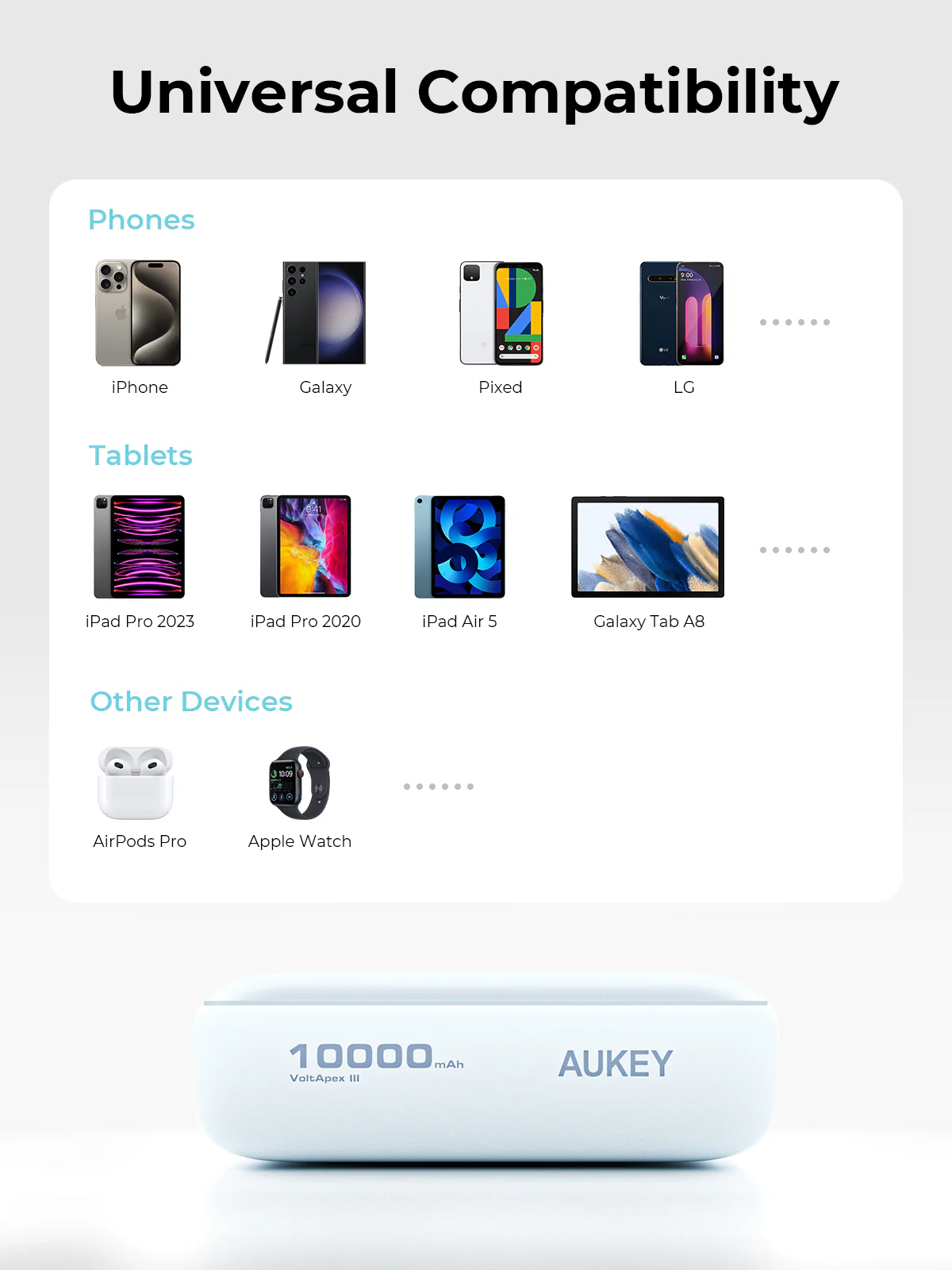 Aukey PB-Y55 22.5W Powerbank 10,000mAh (Blue) - Image 4