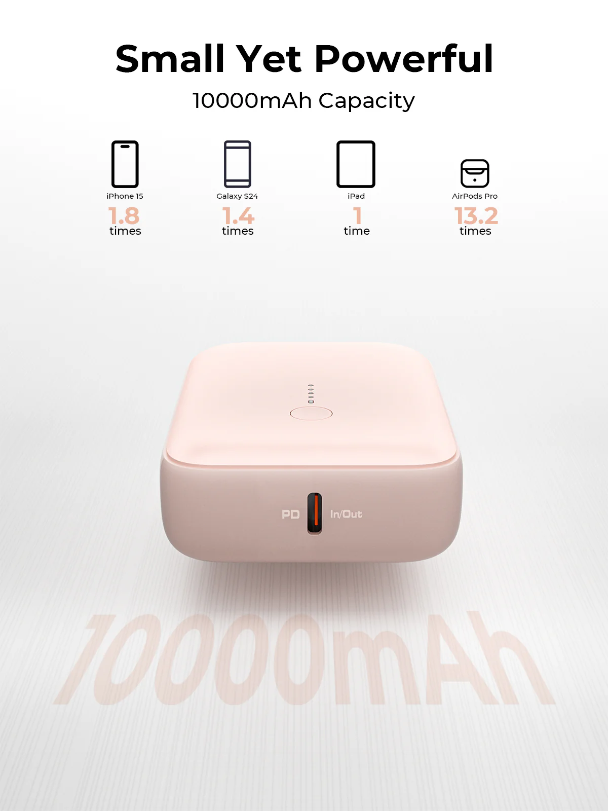 Aukey PB-Y55 22.5W Powerbank 10,000mAh (Pink) - Image 7