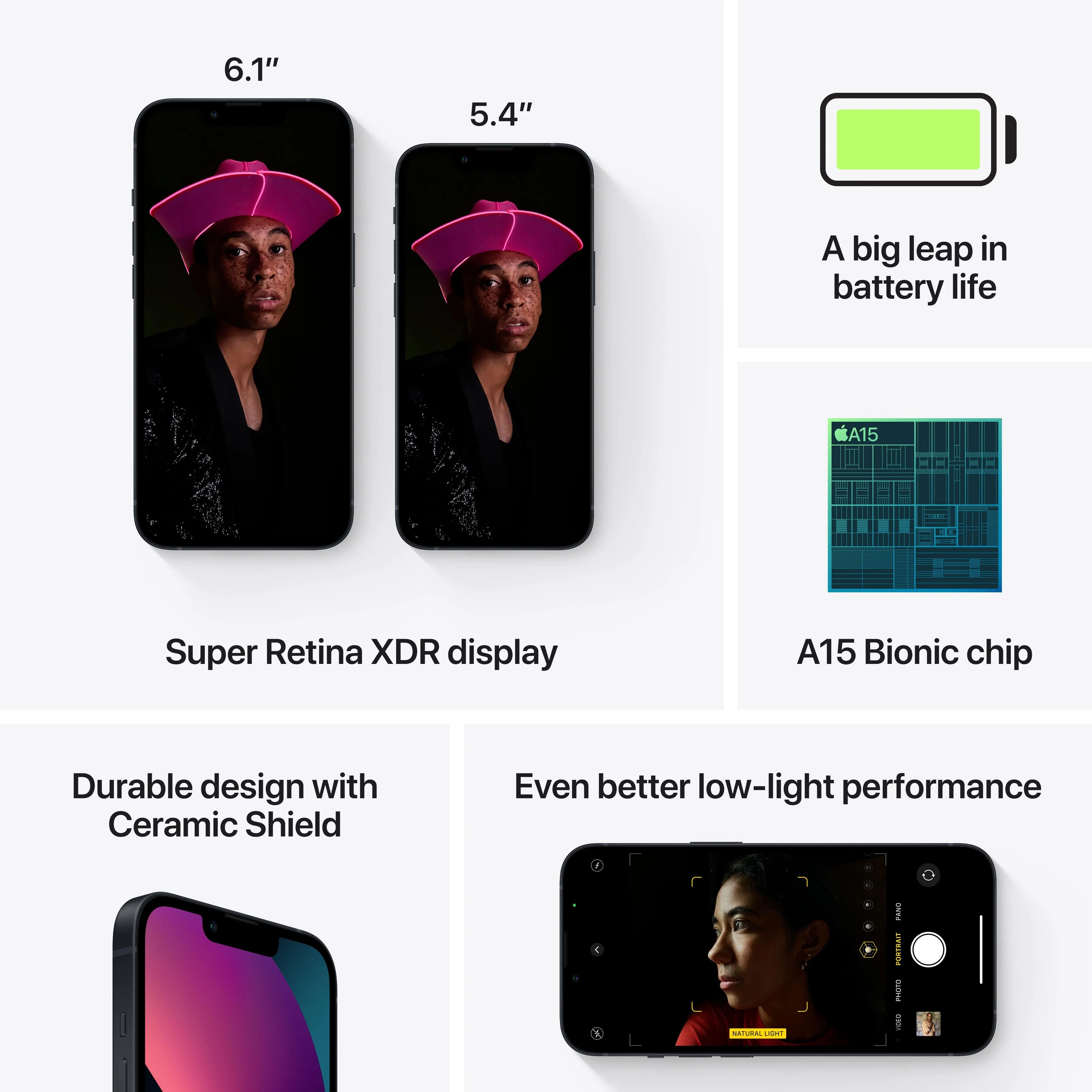 iPhone 13 512GB Midnight - Image 8