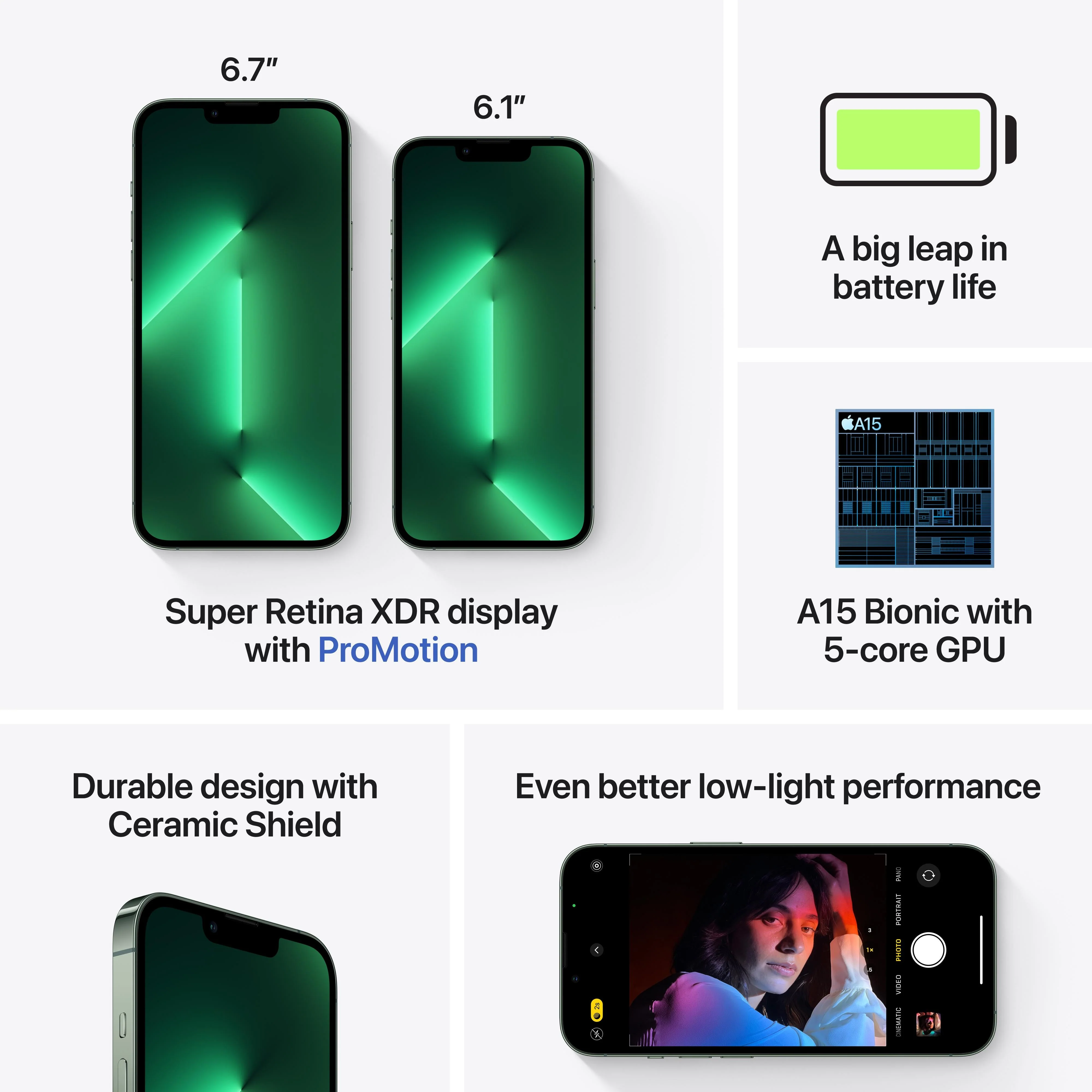 iPhone 13 128GB Green - Image 8