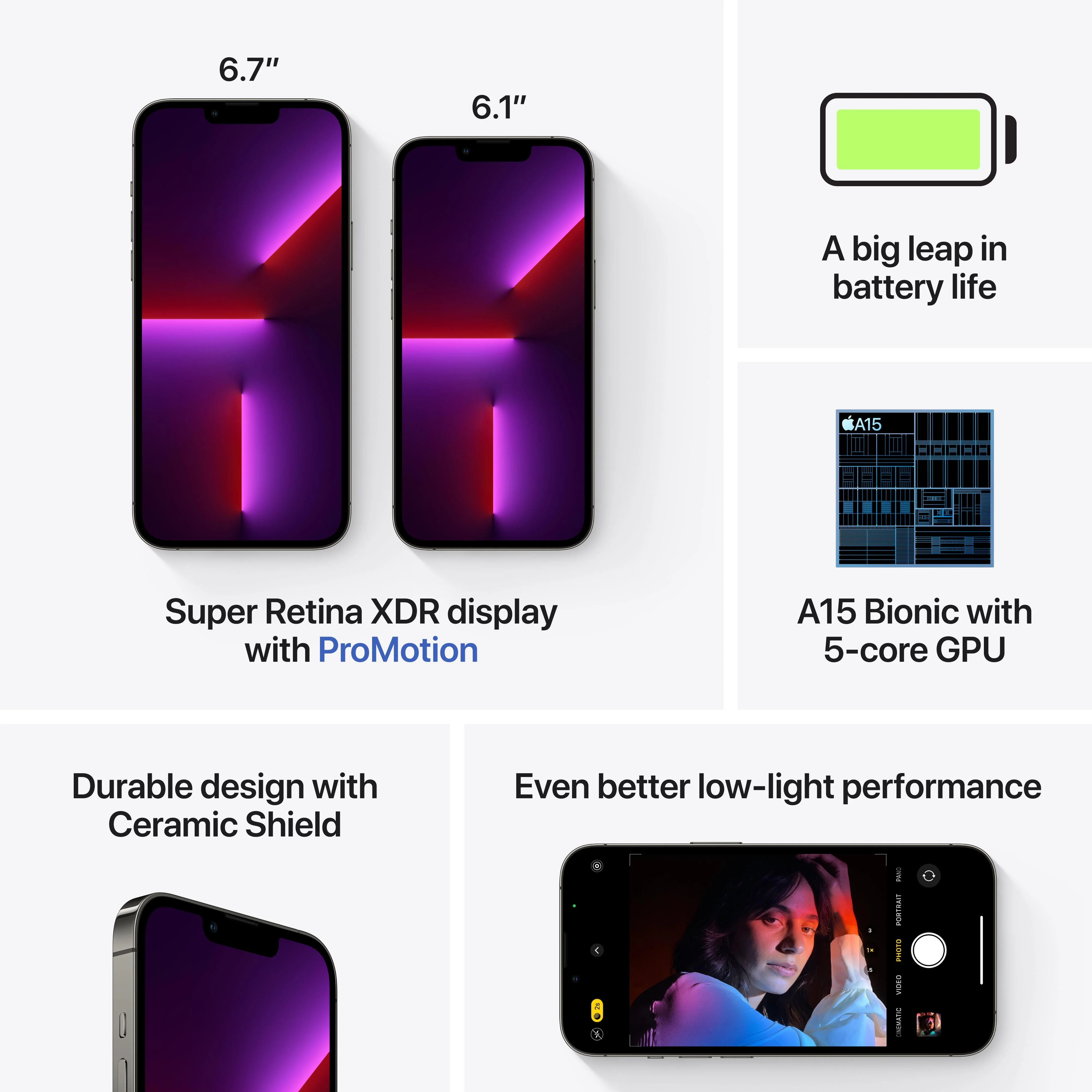 iPhone 13 Pro 128GB Graphite - Image 8