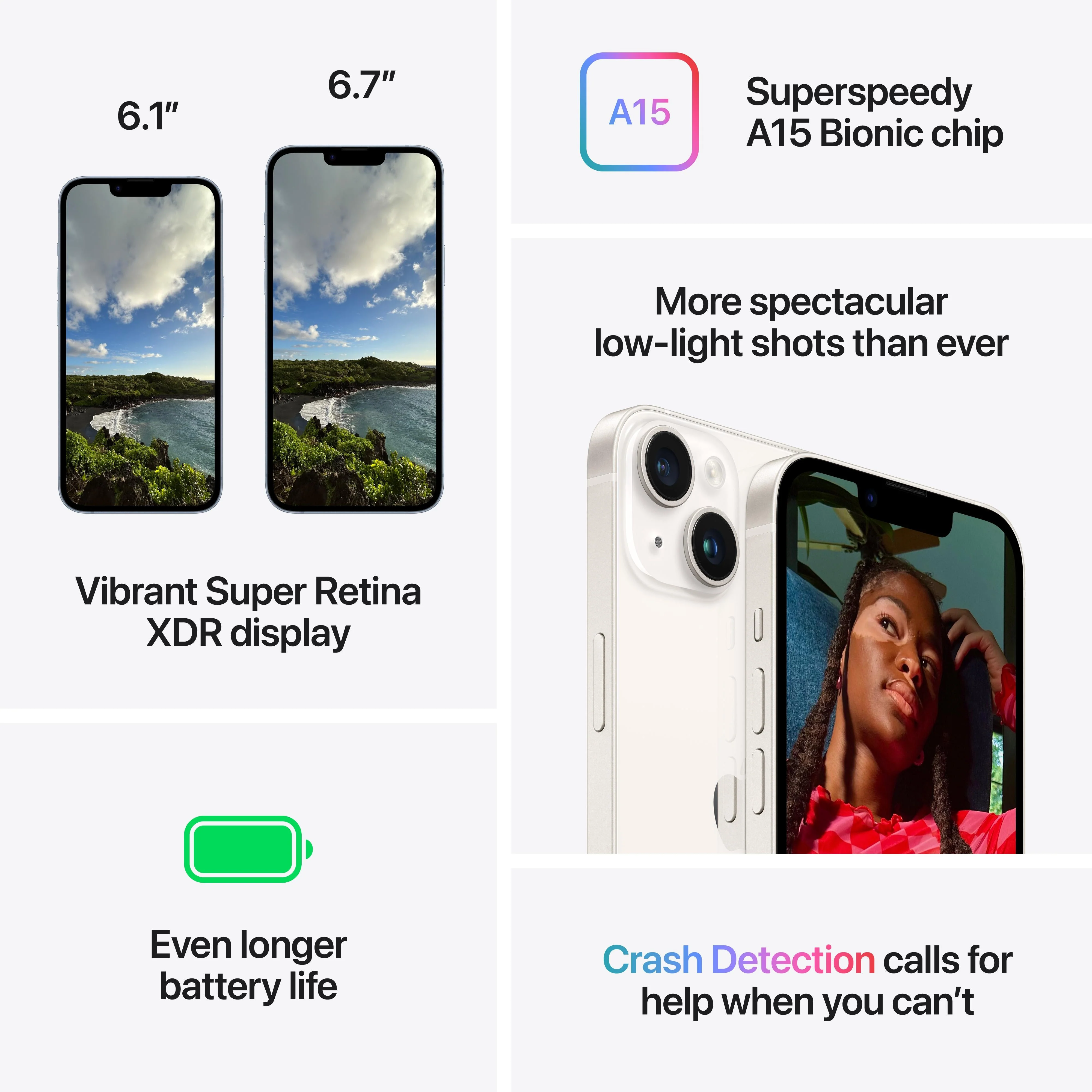 iPhone 14 Plus 512GB Starlight - Image 7