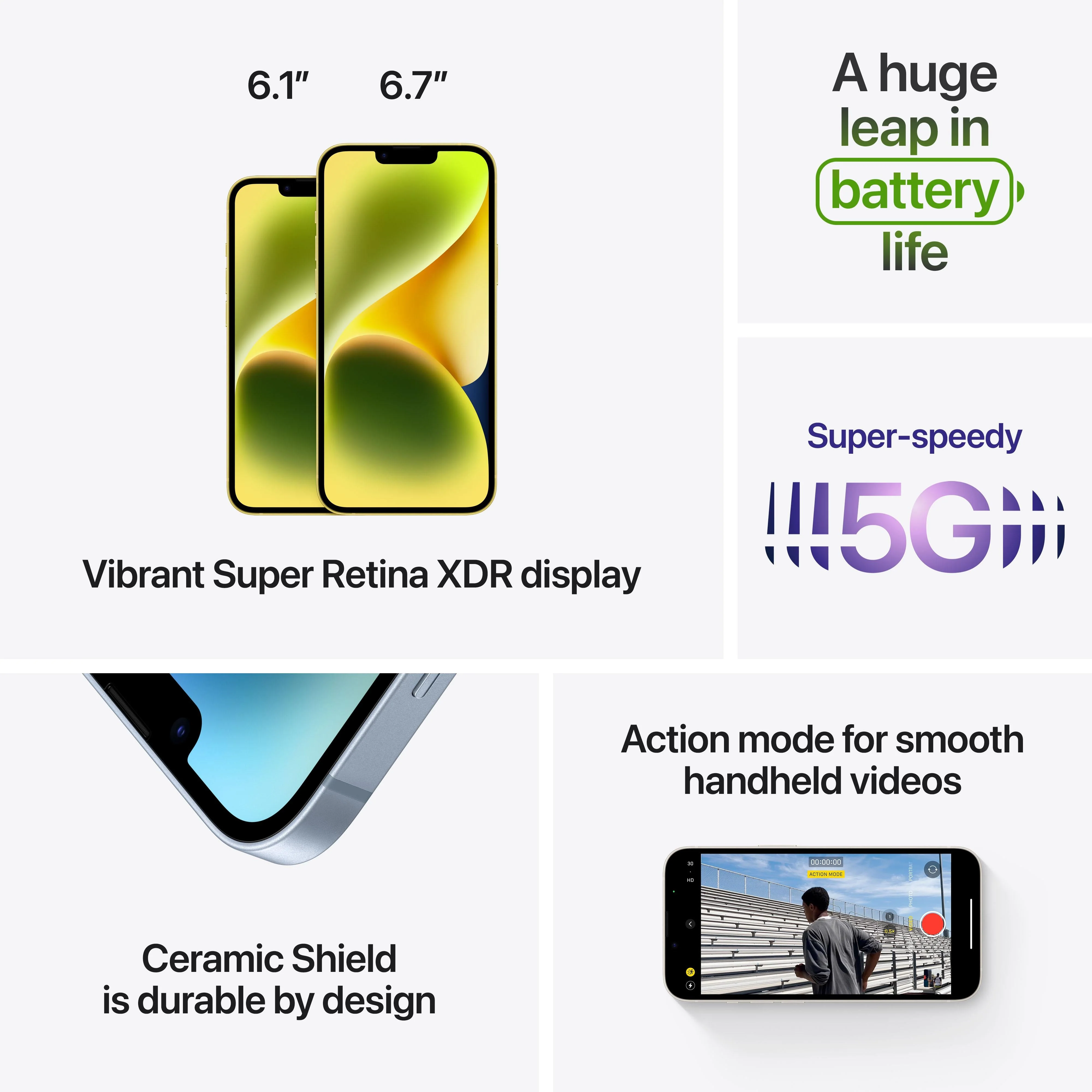 iPhone 14 Plus 256GB Yellow - Image 8